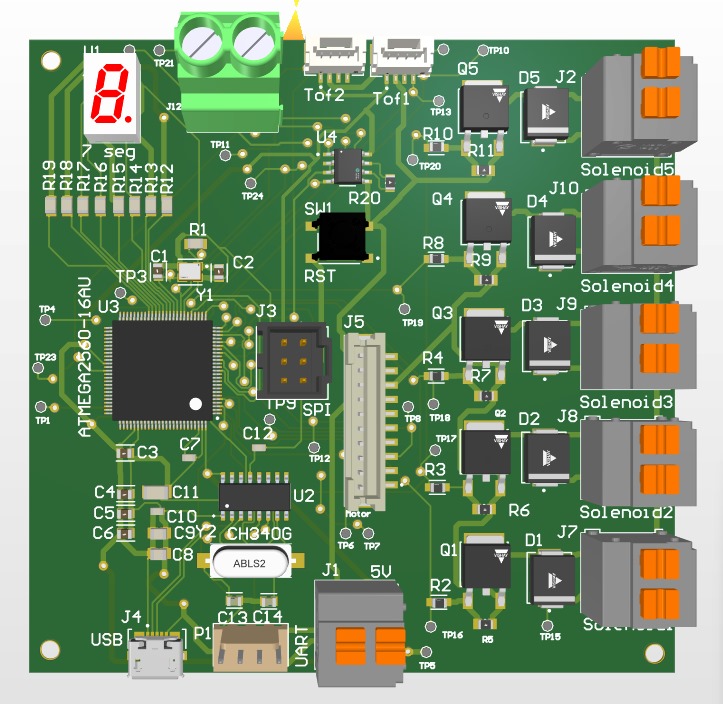 PCB