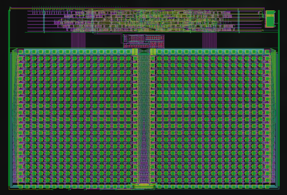 Layout of the submitted 8-bit differential SAR ADC core