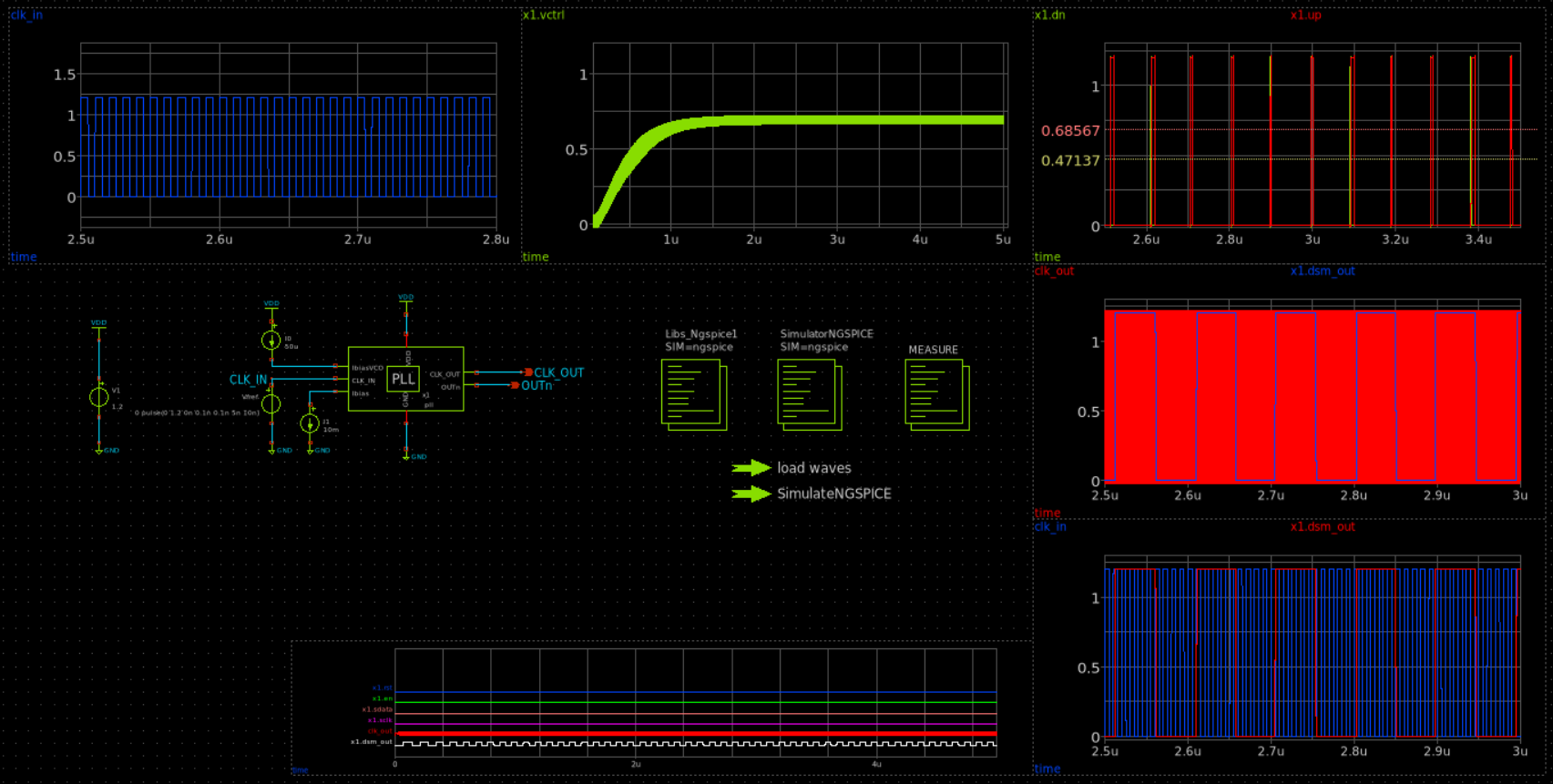 PLL testbench