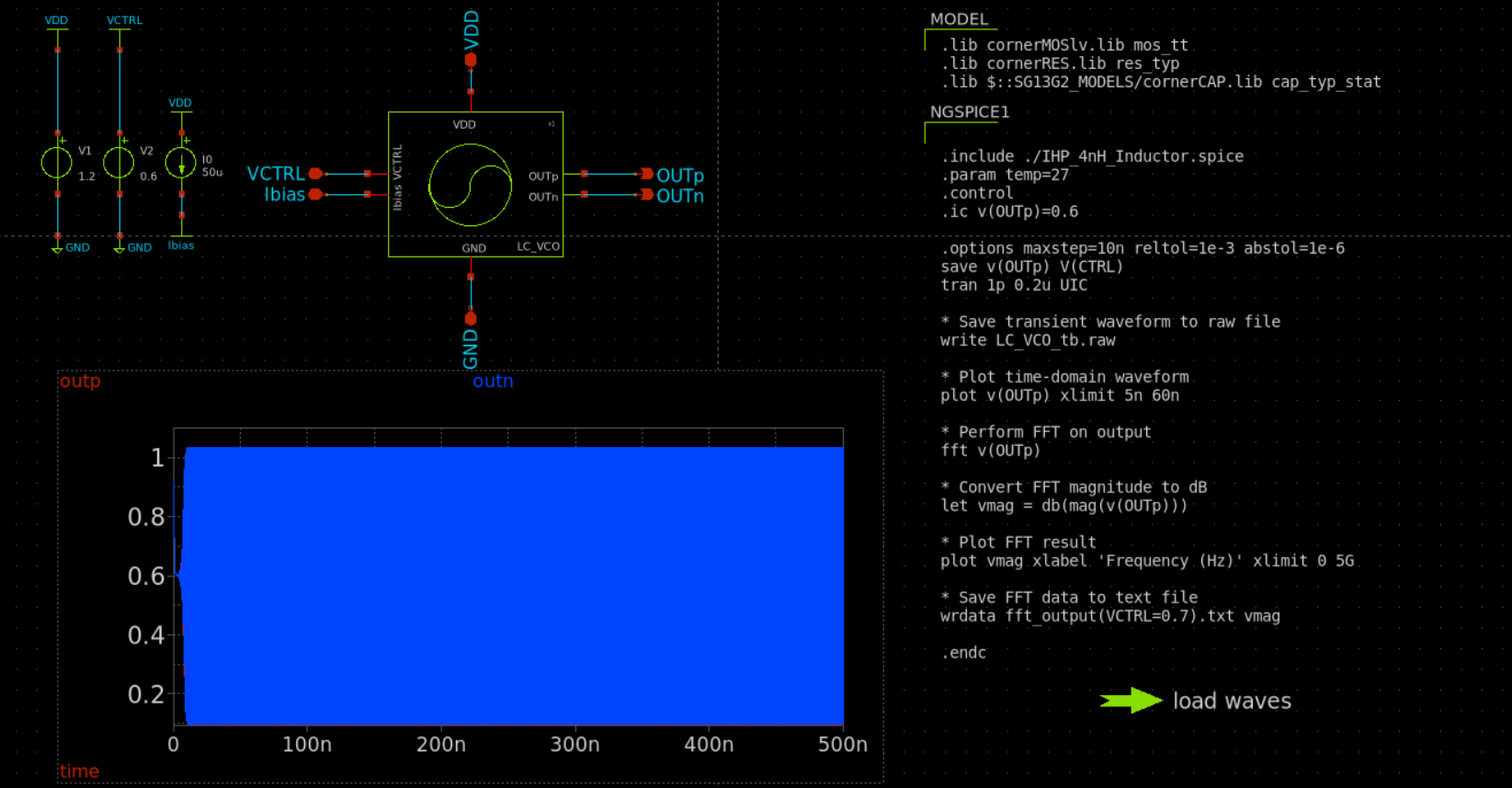 VCO testbench
